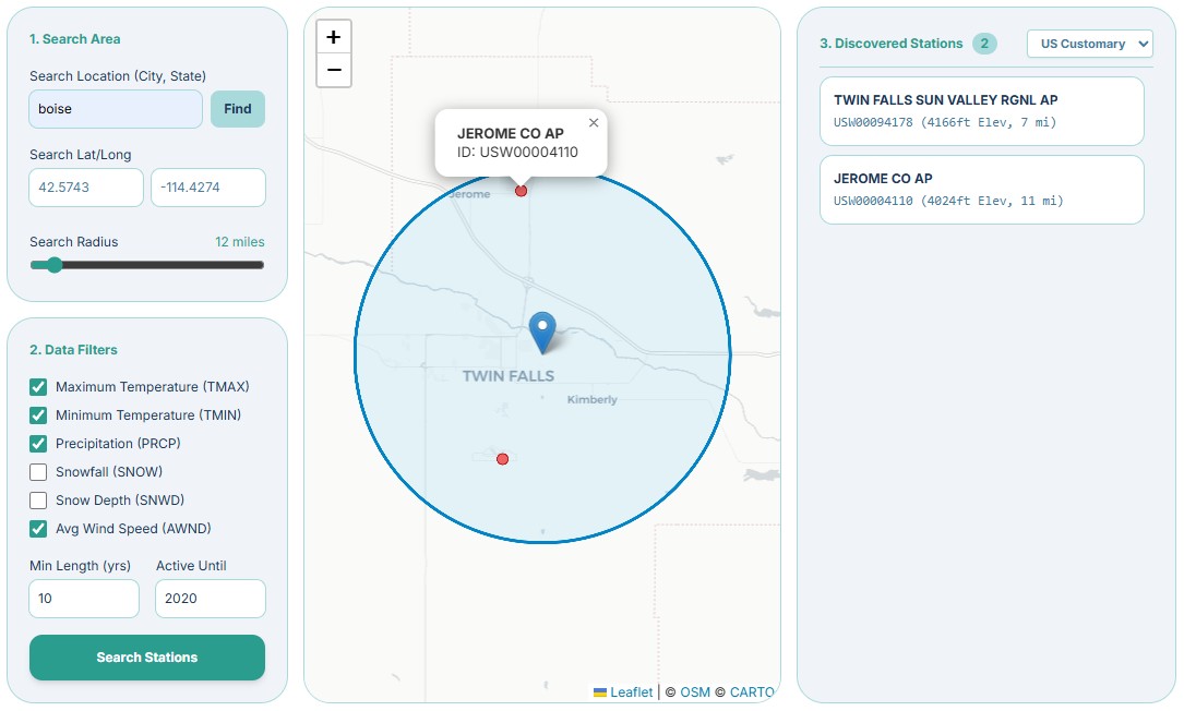 Search and Download Climate Data for Water Balance Models