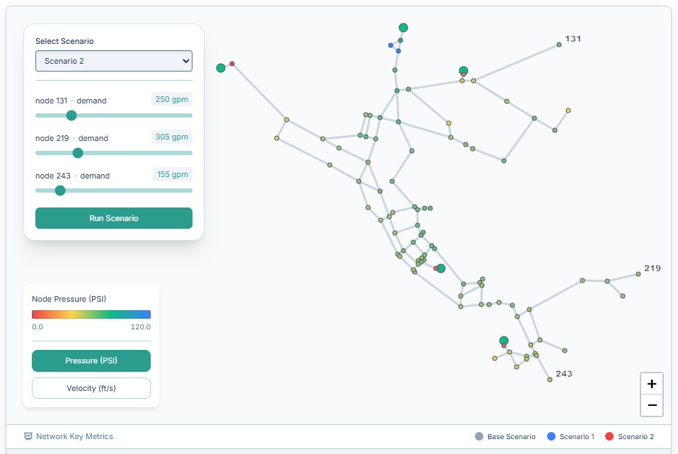 Riverbend City: South-District Rezoning Simulator