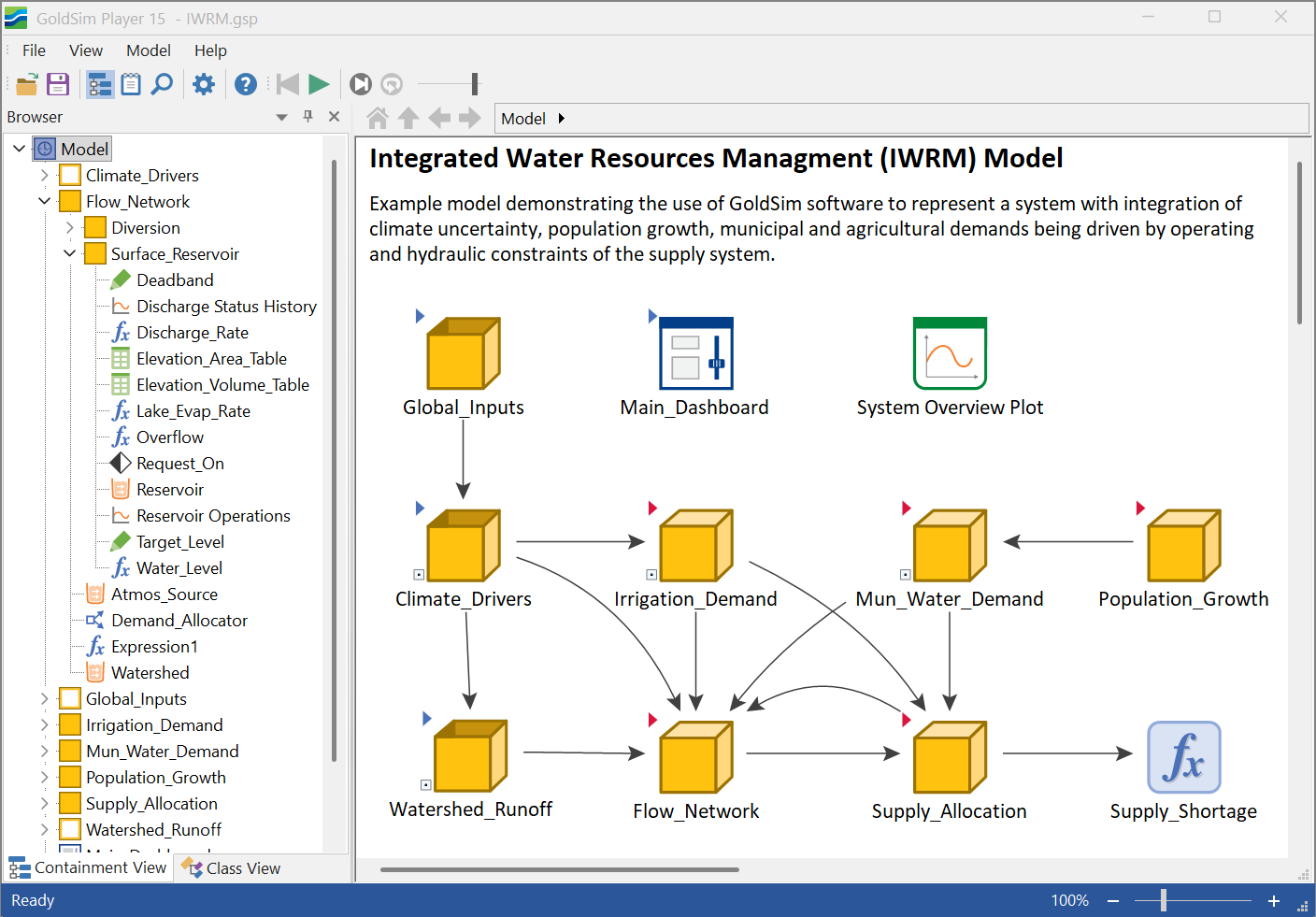 Running GoldSim Models on a Website