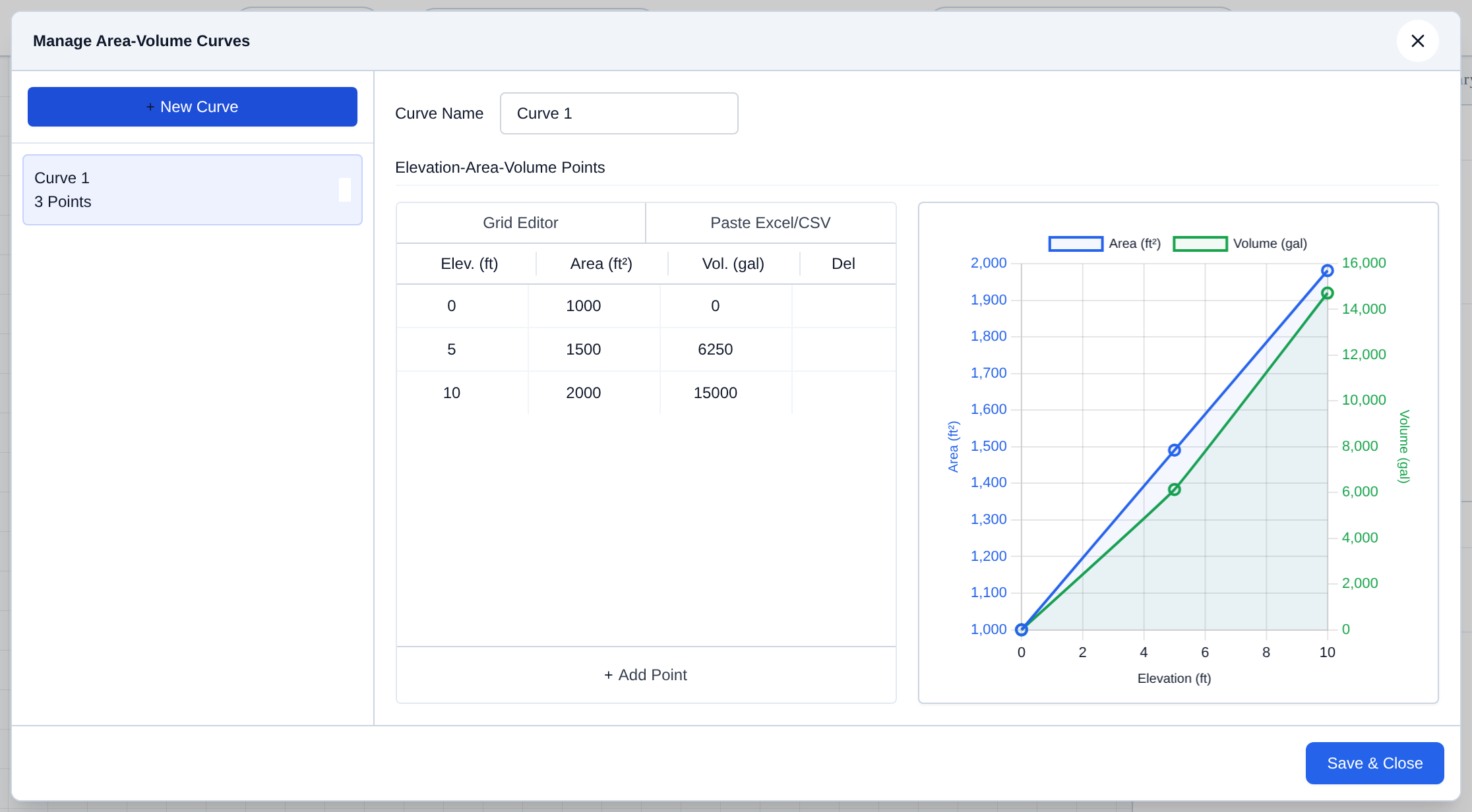 Manage Area-Volume Curves