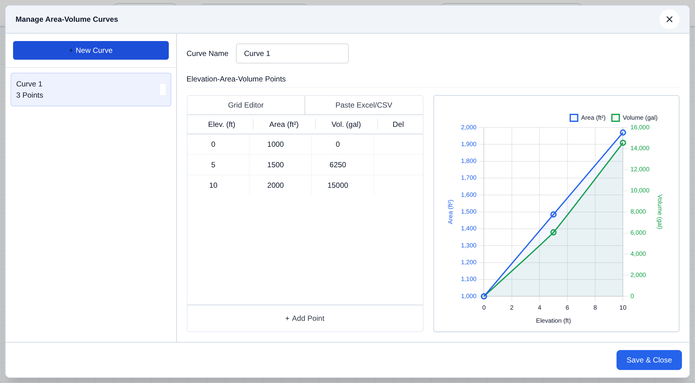 Manage Area-Volume Curves