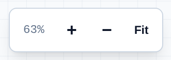 Zoom controls