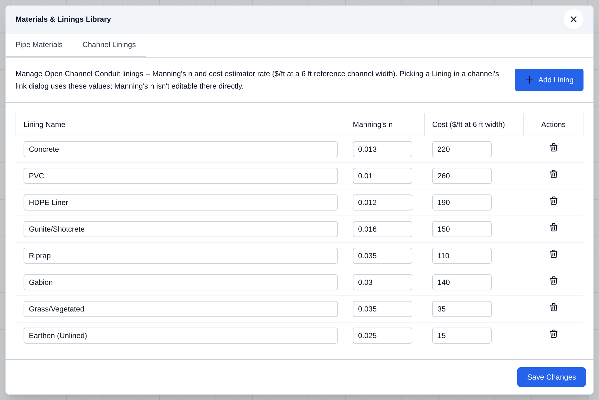 Channel Linings Library