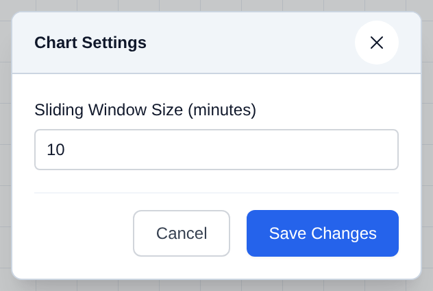 Chart Settings