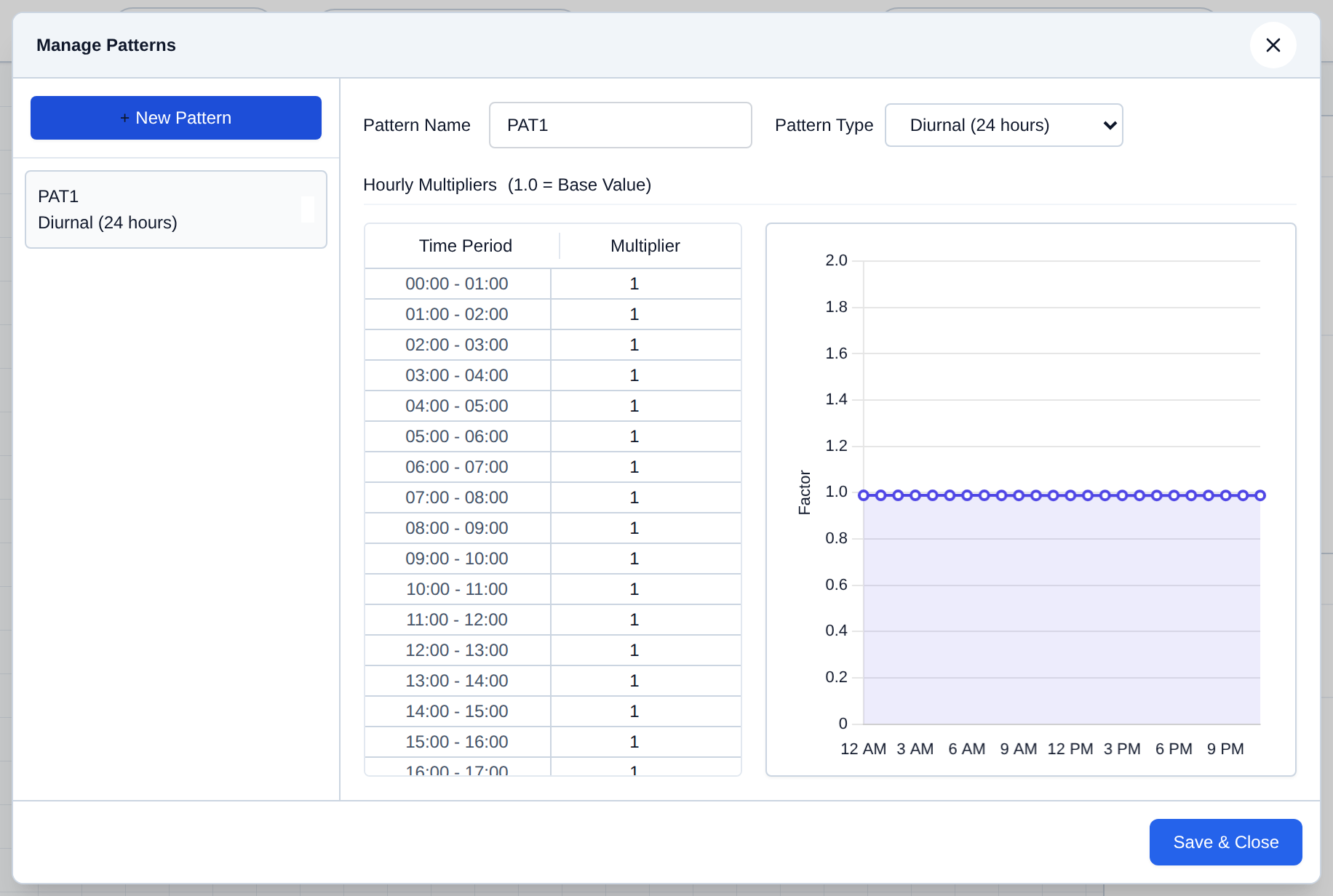 Manage Patterns