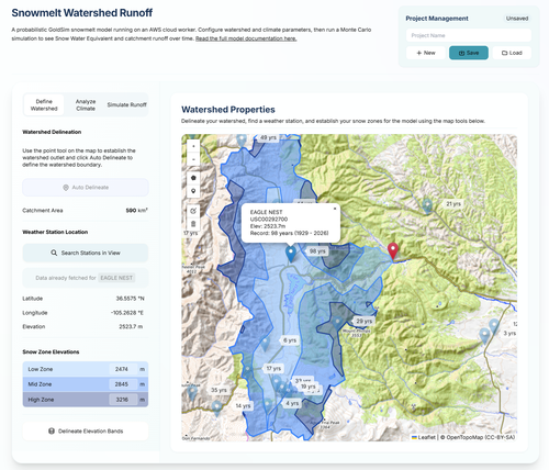 Web Interface of the GoldSim Snowmelt Runoff Model