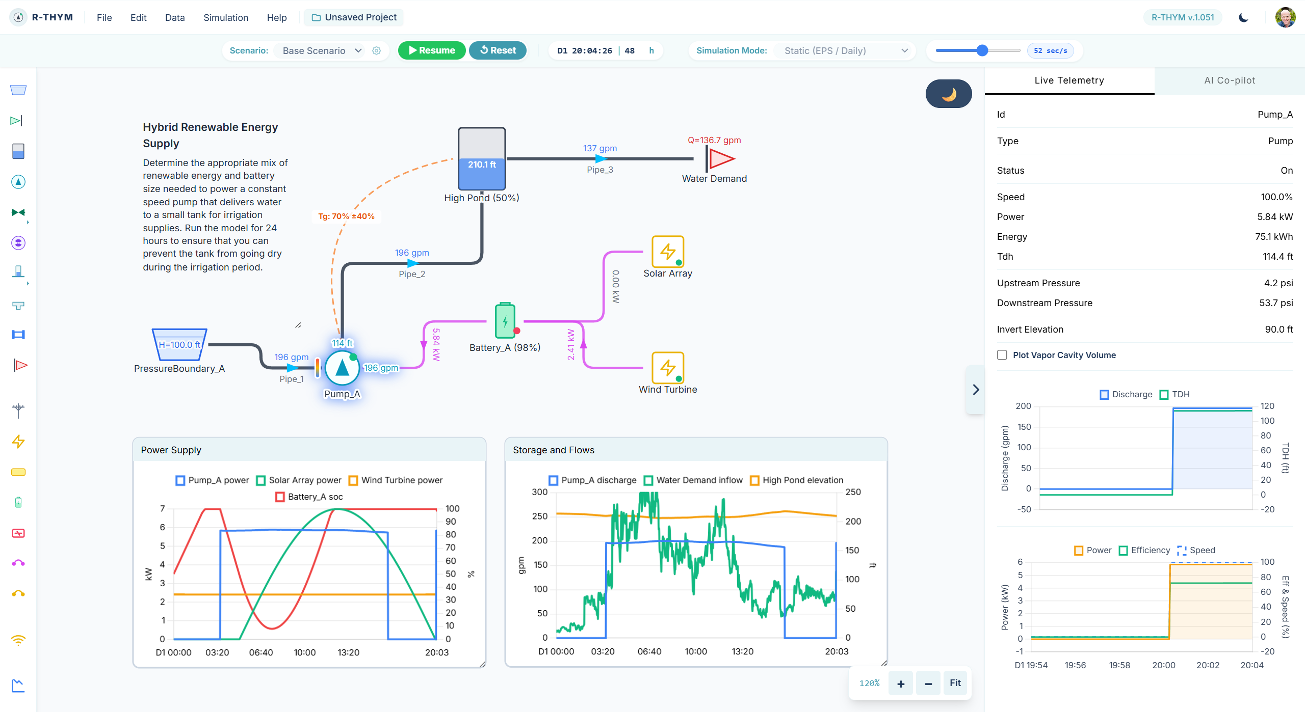 Simulating Water Systems: Pump Controls and Power in R-THYM
