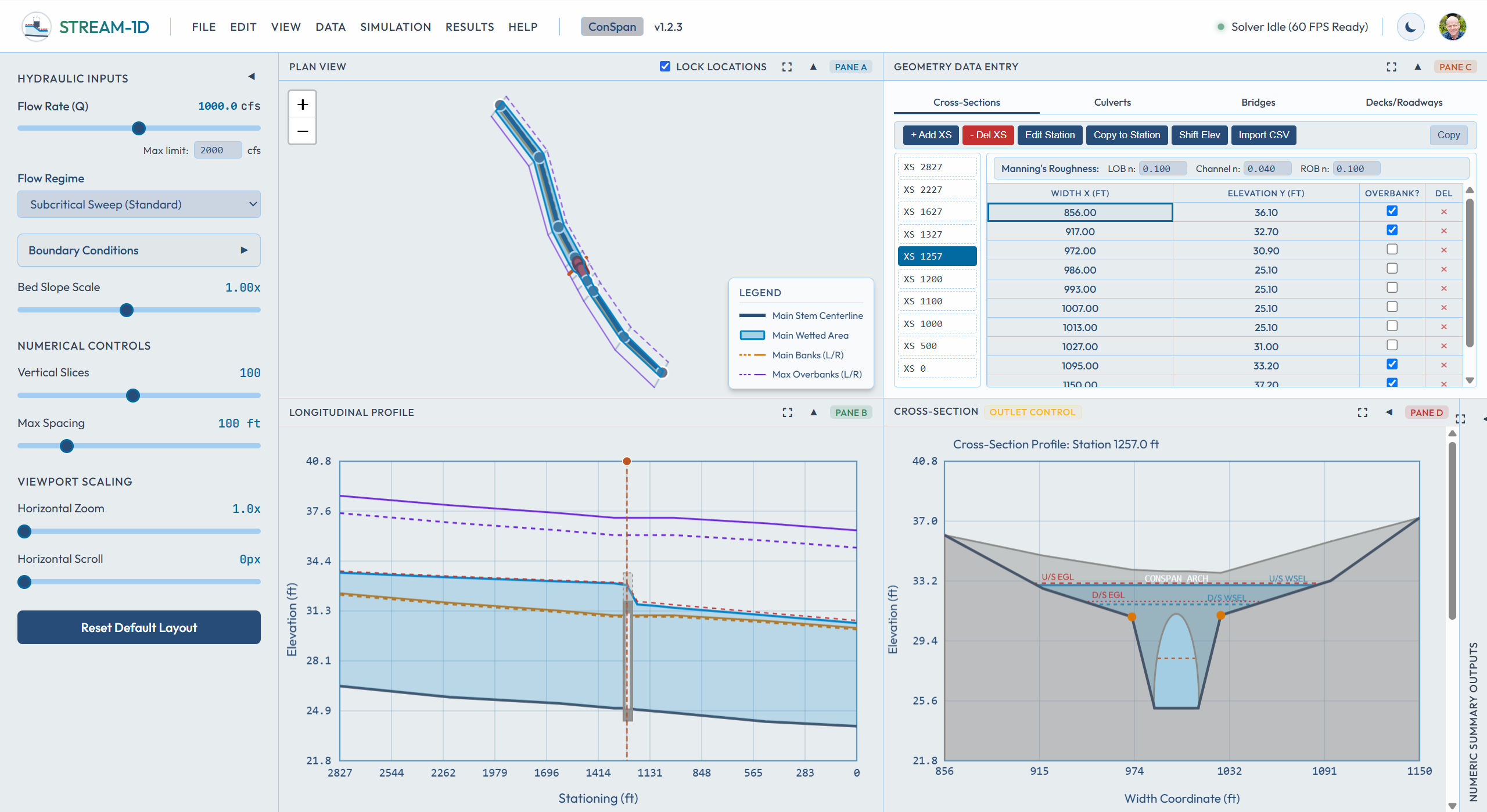 Open-Channel Modeling: XS's, Culverts, and Bridges in STREAM-1D